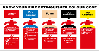 Fire-extinguishers2